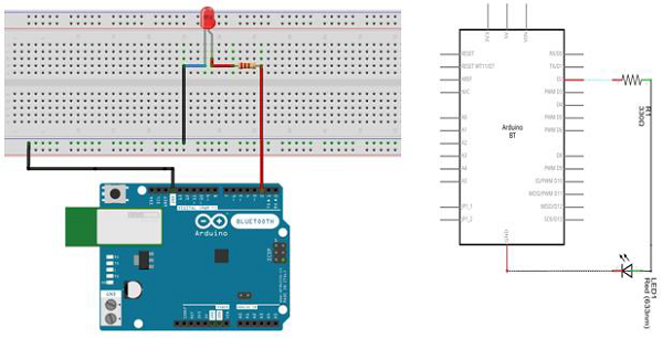 Introduction to Arduino Embedded System 2023
